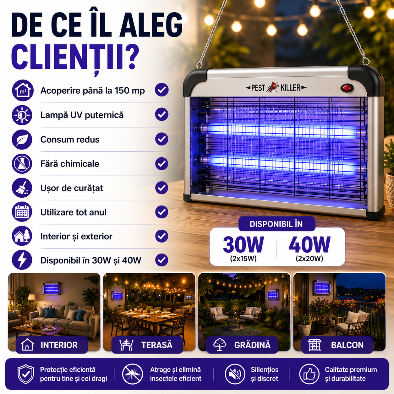 Aparat Profesional Anti-Tânțari (Muște, Insecte, Molii, etc), Lămpi UV si Plasă Electrică de Înaltă Tensiune, Foarte Silențios, cu Agățătoare, Putere 30W sau 40W