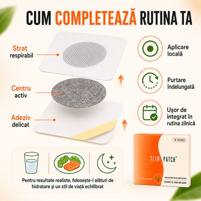 Set 90 Plasturi Slim Patch, Cură Completă pentru 3 Luni, pentru Detoxifiere Naturală, Reduce Poftă de Mâncare, Eliminarea Toxinelor din Corp
