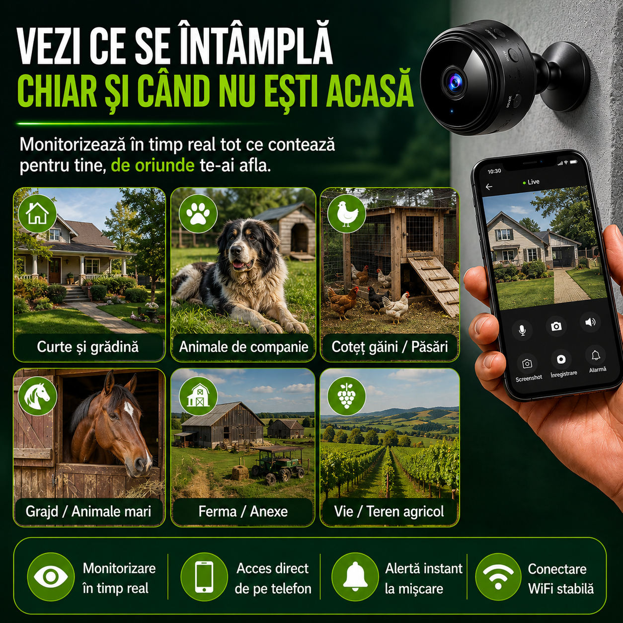 Set 3 Camere Mini, Rezoluție HD 1080P, Conectare WIFI, Vedere Nocturnă, Senzor de Mișcare, Aplicație Android/iOS