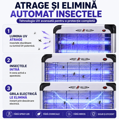 Aparat Profesional Anti-Tânțari (Muște, Insecte, Molii, etc), Lămpi UV si Plasă Electrică de Înaltă Tensiune, Foarte Silențios, cu Agățătoare, Putere 30W sau 40W