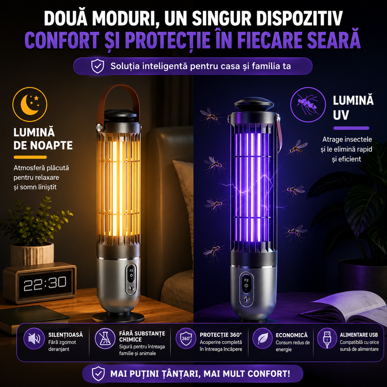Model 2 | Lampă Anti-Țânțari 2 în 1 cu Lumină UV si Plasă Electrică de Înaltă Tensiune, Temporizare 3 Trepte, Portabilă, Silențioasă, Acoperire 360°