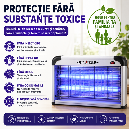 Aparat Profesional Anti-Tânțari (Muște, Insecte, Molii, etc), Lămpi UV si Plasă Electrică de Înaltă Tensiune, Foarte Silențios, cu Agățătoare, Putere 30W sau 40W