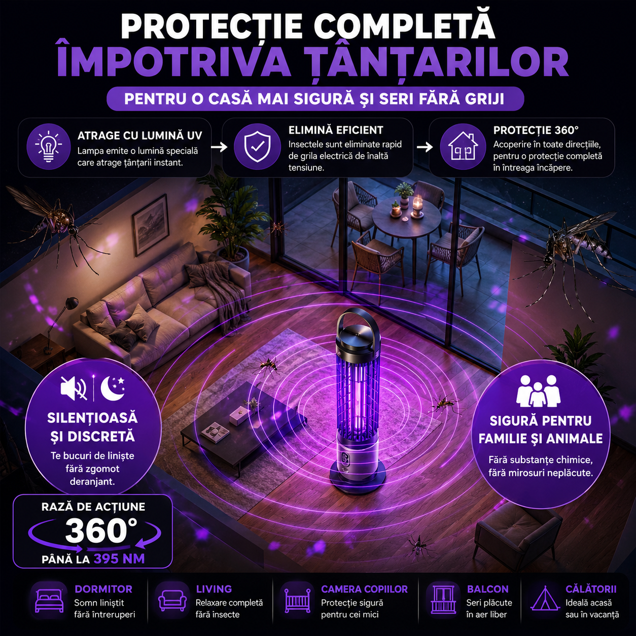 Model 2 | Lampă Anti-Țânțari 2 în 1 cu Lumină UV si Plasă Electrică de Înaltă Tensiune, Temporizare 3 Trepte, Portabilă, Silențioasă, Acoperire 360°