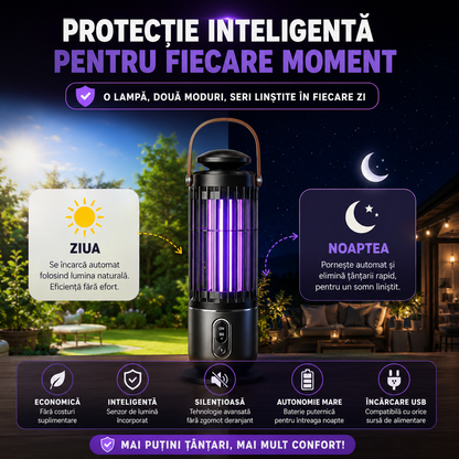 Model 2 | Lampă Anti-Țânțari 2 în 1 cu Lumină UV si Plasă Electrică de Înaltă Tensiune, Temporizare 3 Trepte, Portabilă, Silențioasă, Acoperire 360°