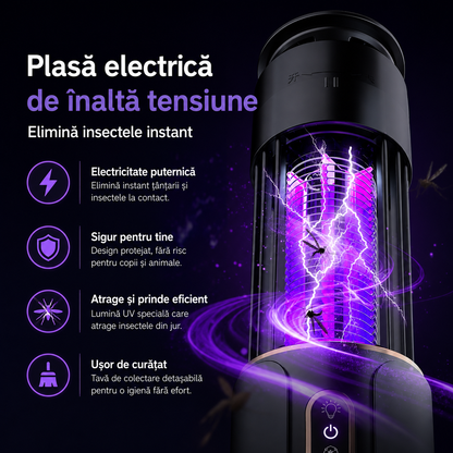 Model 1 | Lampă Anti-Țânțari 2 în 1 cu Lumină UV si Plasă Electrică de Înaltă Tensiune, Temporizare 3 Trepte, Portabilă, Silențioasă, Acoperire 360°