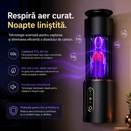 Model 1 | Lampă Anti-Țânțari 2 în 1 cu Lumină UV si Plasă Electrică de Înaltă Tensiune, Temporizare 3 Trepte, Portabilă, Silențioasă, Acoperire 360°