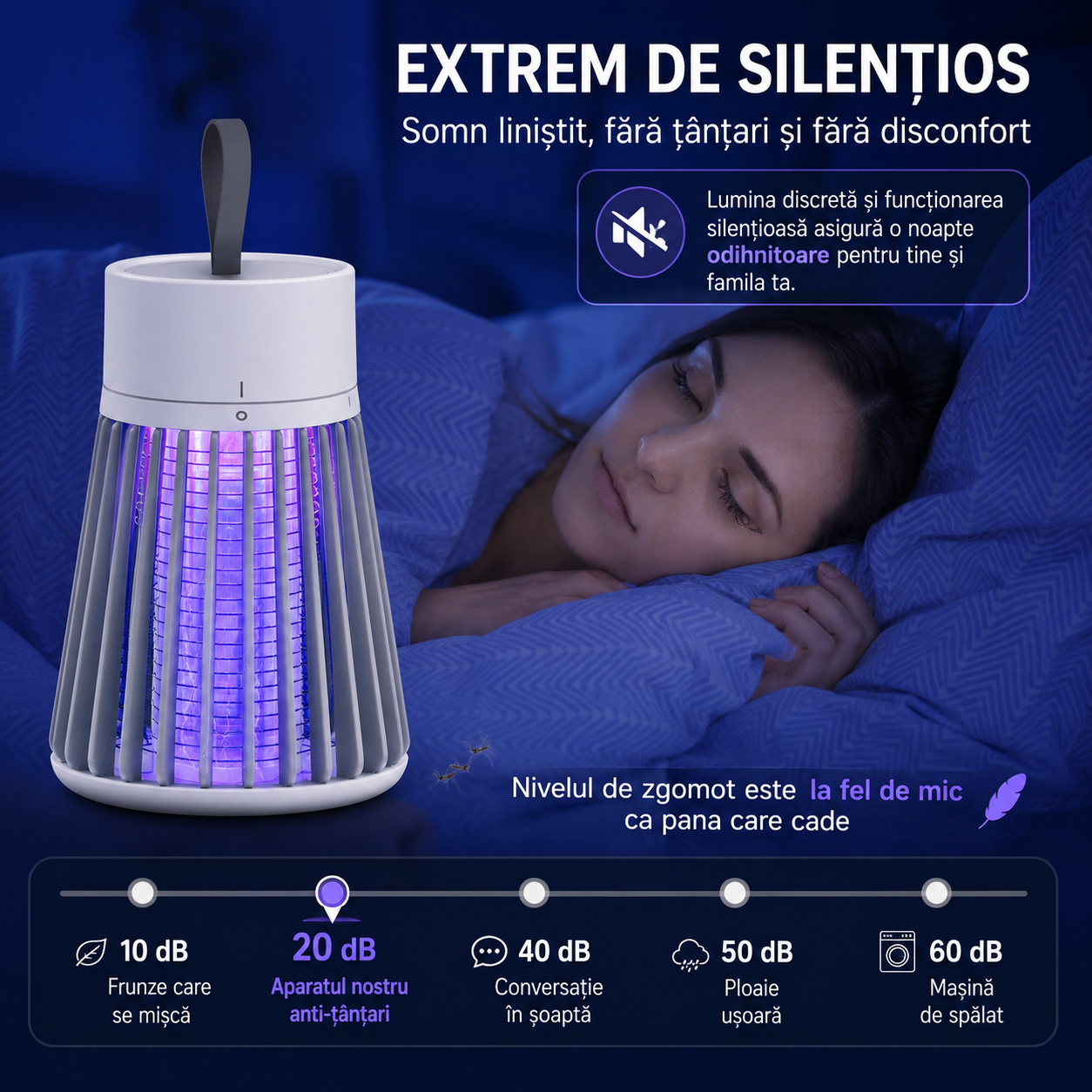 Set 3 x Lampă Anti-Țânțari cu Lumină UV si Plasă Electrică de Înaltă Tensiune, Portabilă, Silențioasă