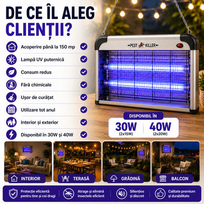 Aparat Profesional Anti-Tânțari (Muște, Insecte, Molii, etc), Lămpi UV si Plasă Electrică de Înaltă Tensiune, Foarte Silențios, cu Agățătoare, Putere 30W sau 40W