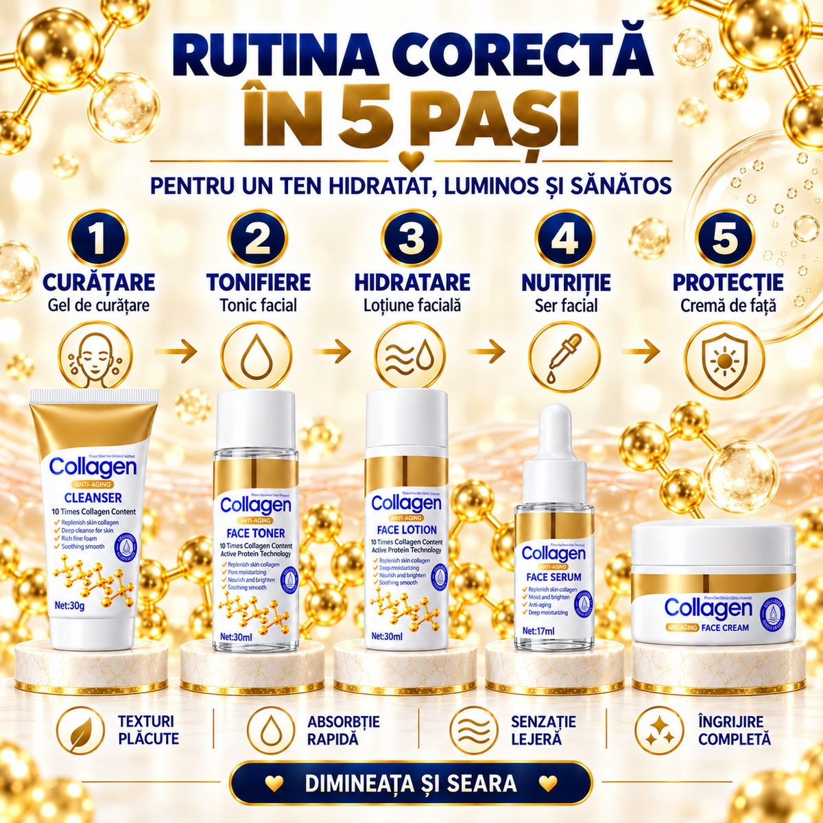 Set Îngrijire Ten cu Colagen Hidrolizat 5-în-1 (Gel de Curățare, Tonic, Loțiune, Ser și Cremă de Față) - Hidratare Intensă și Efect Anti-Îmbătrânire