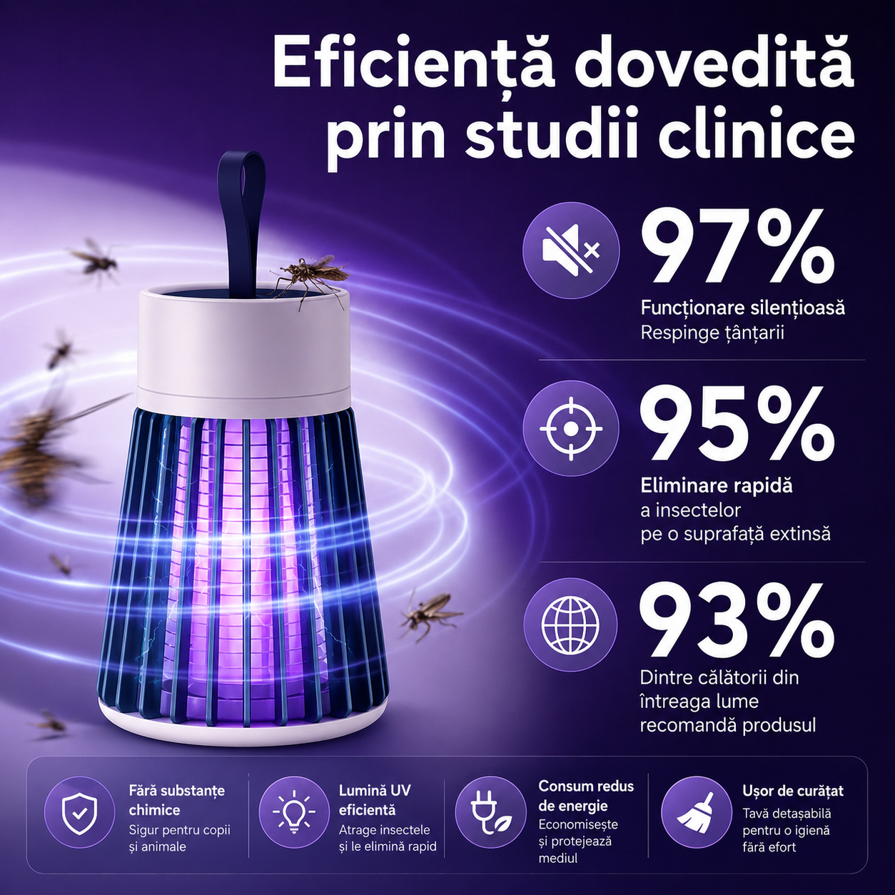 Set 3 x Lampă Anti-Țânțari cu Lumină UV si Plasă Electrică de Înaltă Tensiune, Portabilă, Silențioasă