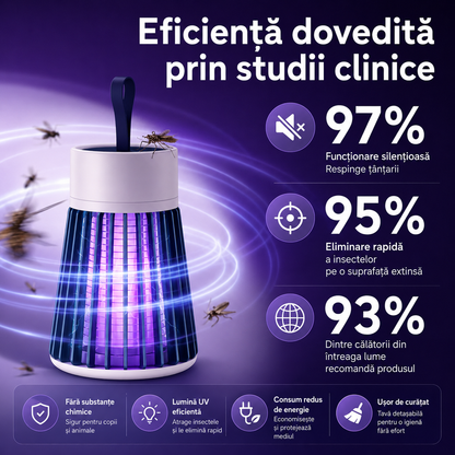 Set 3 x Lampă Anti-Țânțari cu Lumină UV si Plasă Electrică de Înaltă Tensiune, Portabilă, Silențioasă