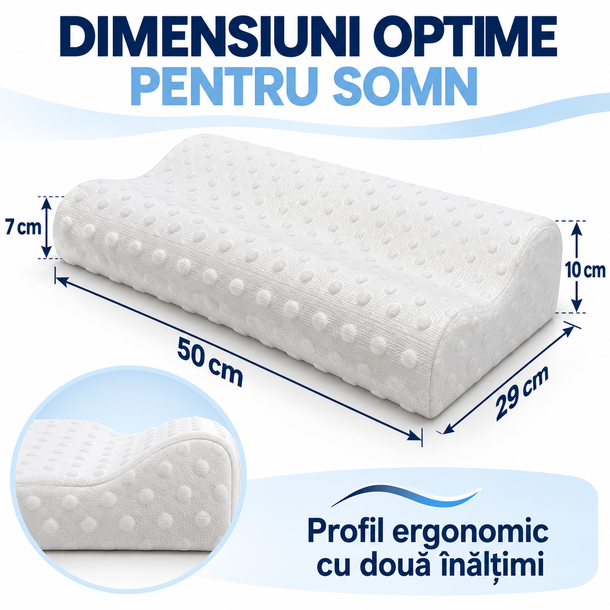 Pernă Ortopedică cu Spumă Memorie, Suport Ergonomic Gât, Umeri și Spate, Ideală pentru Orice Poziție de Somn, 50x29x10/7cm, Albă