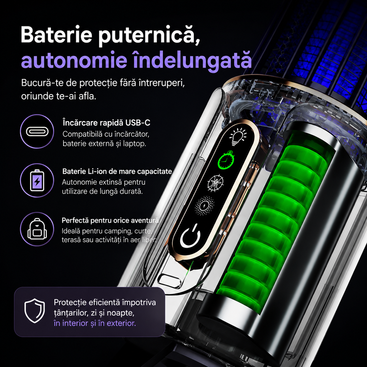 Model 1 | Lampă Anti-Țânțari 2 în 1 cu Lumină UV si Plasă Electrică de Înaltă Tensiune, Temporizare 3 Trepte, Portabilă, Silențioasă, Acoperire 360°