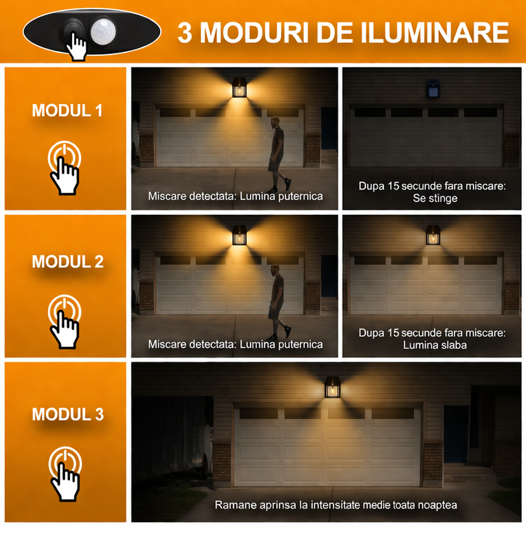 Set 8 Lămpi cu Încărcare Solară, 3 Moduri Iluminare, Senzor de Mișcare, Rezistență la Ploaie (IP65), Mod Automat Noapte/Zi