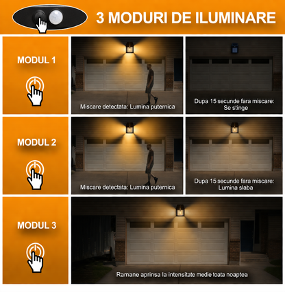 Set 8 Lămpi cu Încărcare Solară, 3 Moduri Iluminare, Senzor de Mișcare, Rezistență la Ploaie (IP65), Mod Automat Noapte/Zi