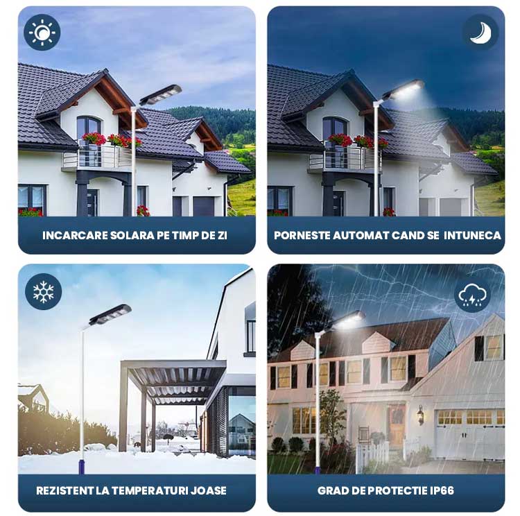 Lampă LED Stradală cu Panou Solar, Acumulator Intern, Senzor de Mișcare, Telecomandă, Sistem Prindere Inclus