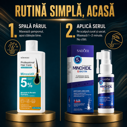Pachet pentru Creșterea Părului și Anti-Cădere: Șampon cu Minoxidil 5% și Keratină, 265g + Set pentru Scalp cu Minoxidil 5% + Biotin, 30ml