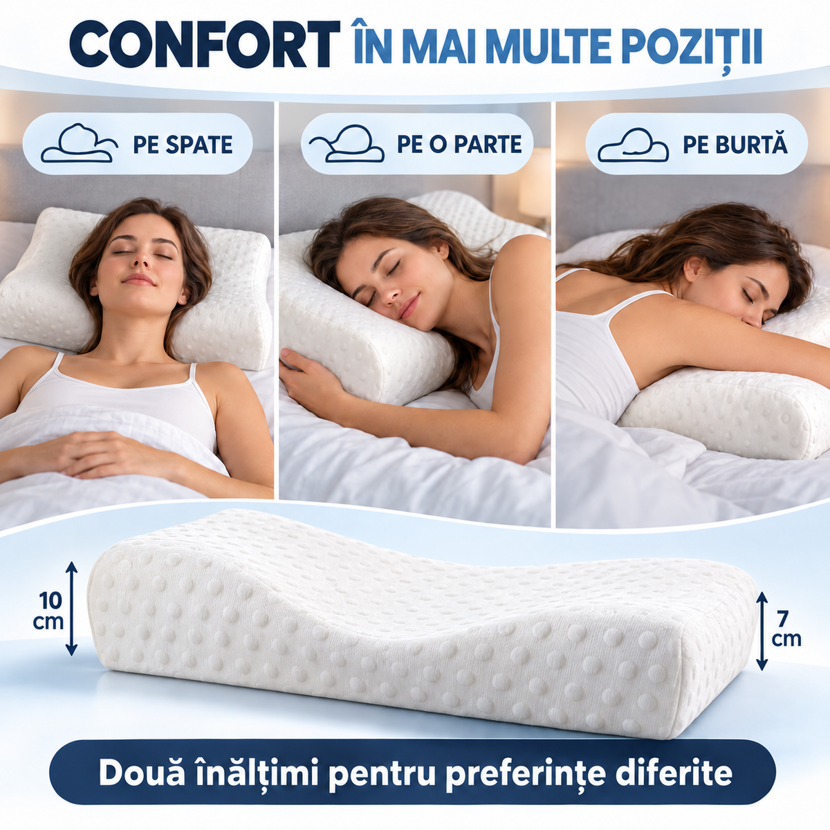Pernă Ortopedică cu Spumă Memorie, Suport Ergonomic Gât, Umeri și Spate, Ideală pentru Orice Poziție de Somn, 50x29x10/7cm, Albă