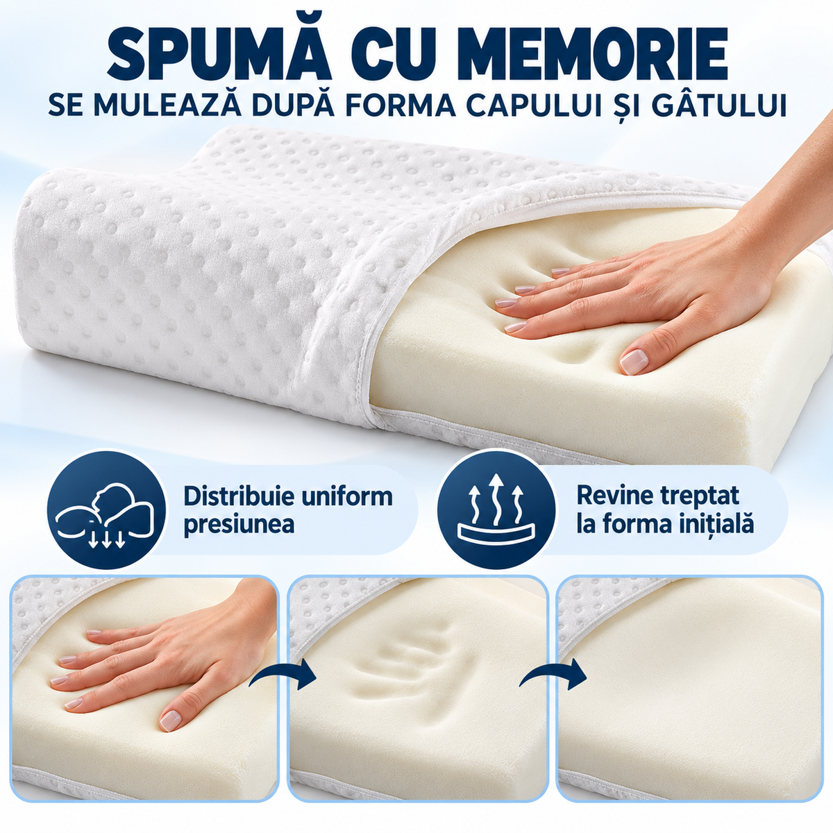 Pernă Ortopedică cu Spumă Memorie, Suport Ergonomic Gât, Umeri și Spate, Ideală pentru Orice Poziție de Somn, 50x29x10/7cm, Albă